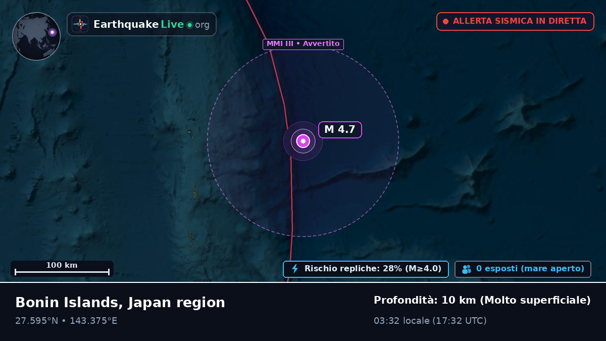 Oceano Pacifico settentrionale (Giappone)