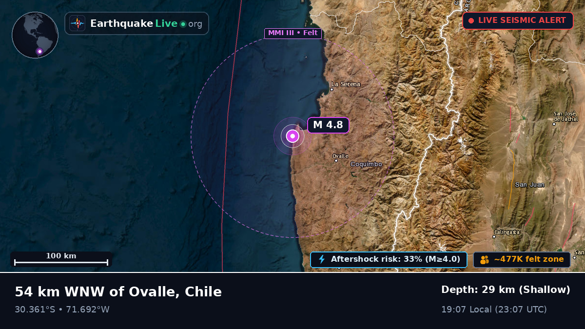 Off the coast of Coquimbo, Chile