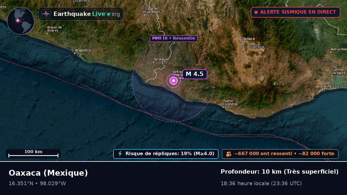 Oaxaca, Mexique
