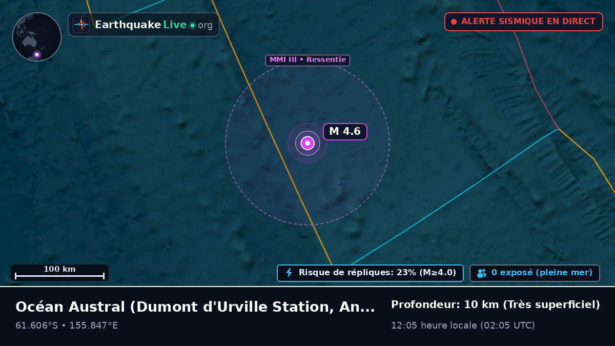 Océan Austral (Antarctica)