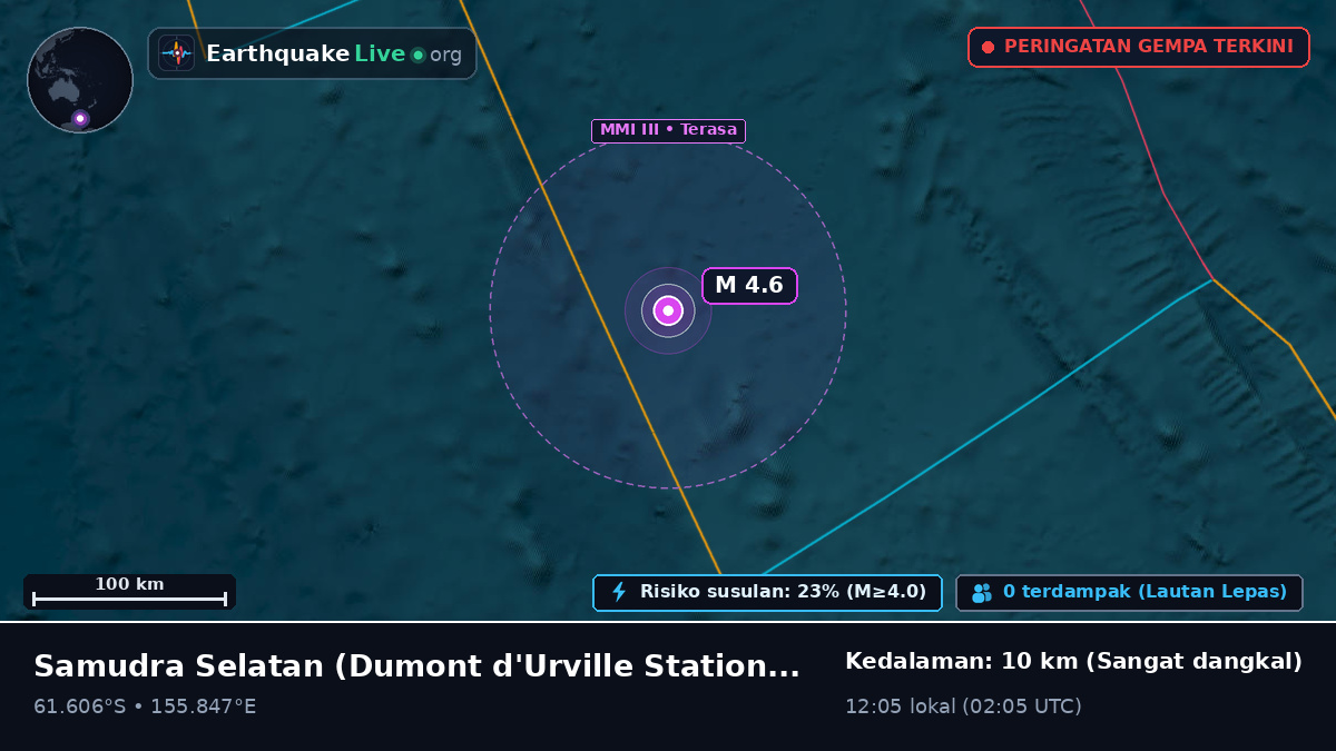 Samudra Selatan (Antarctica)