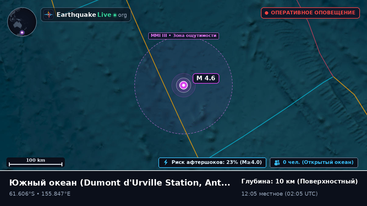 Южный океан (Antarctica)
