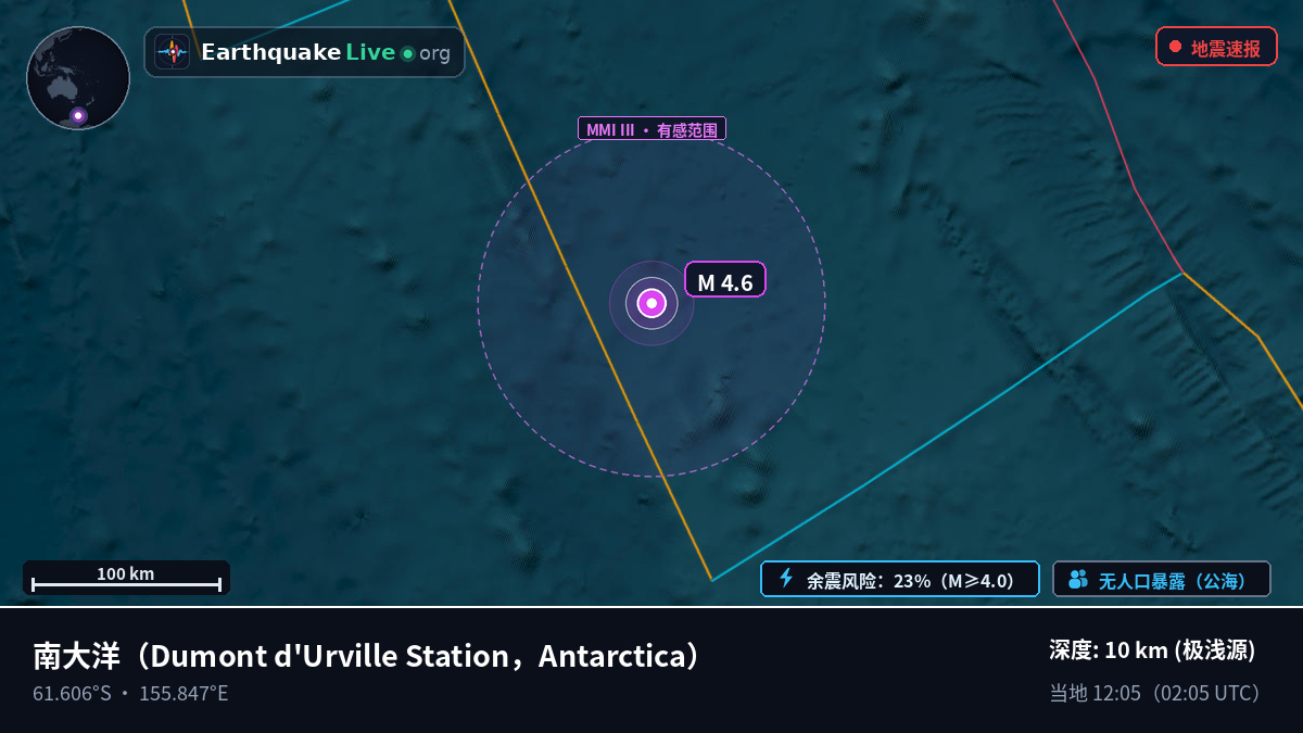 南大洋 (Antarctica)