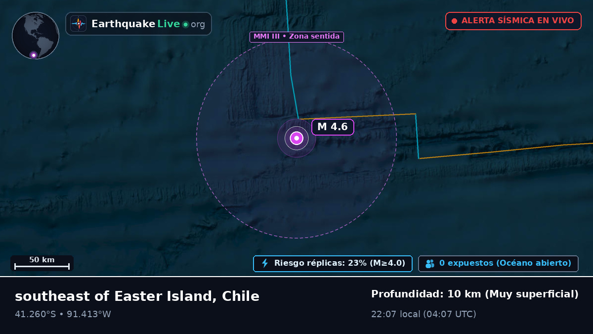 Océano Pacífico Sur (Chile)