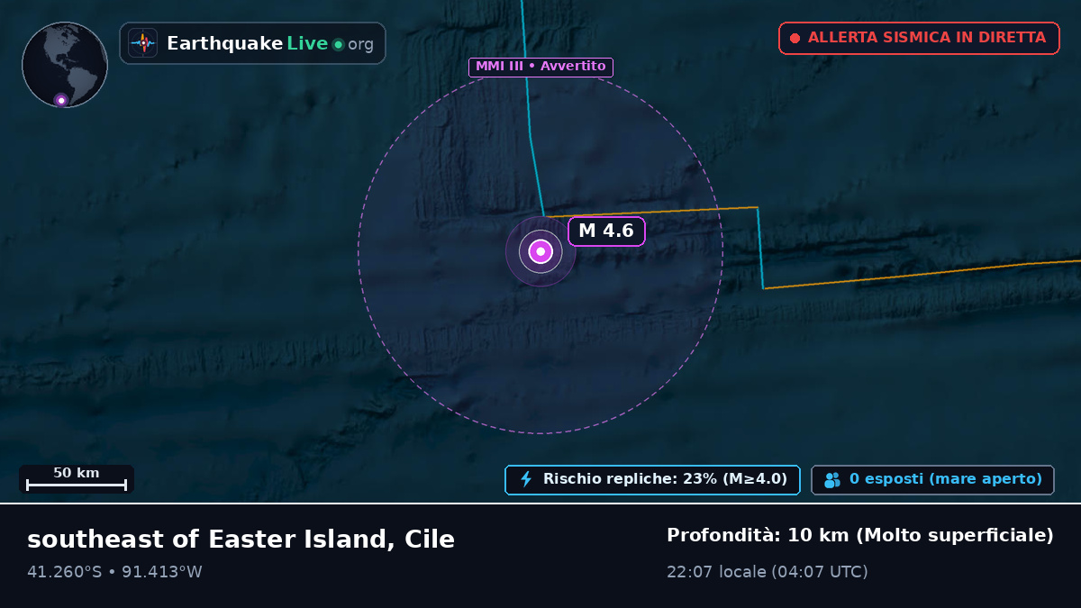 Oceano Pacifico meridionale (Cile)