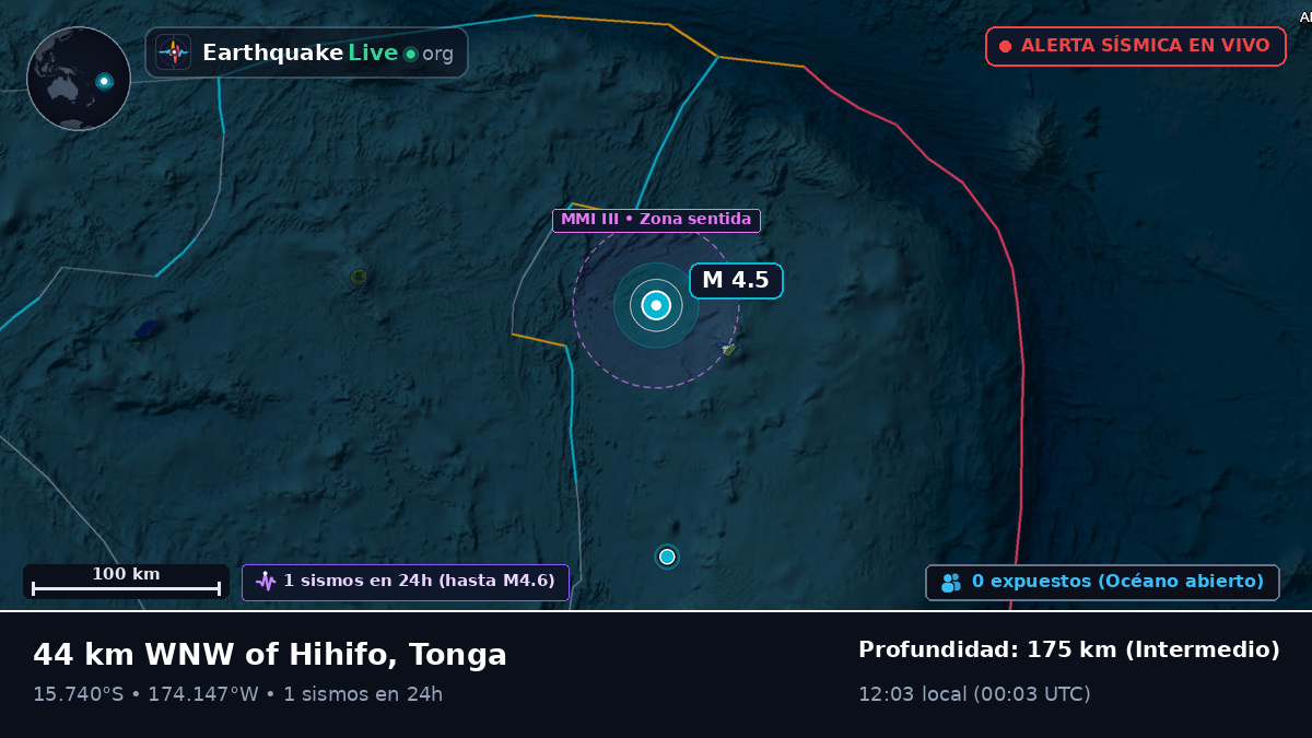Océano Pacífico Sur (Tonga)