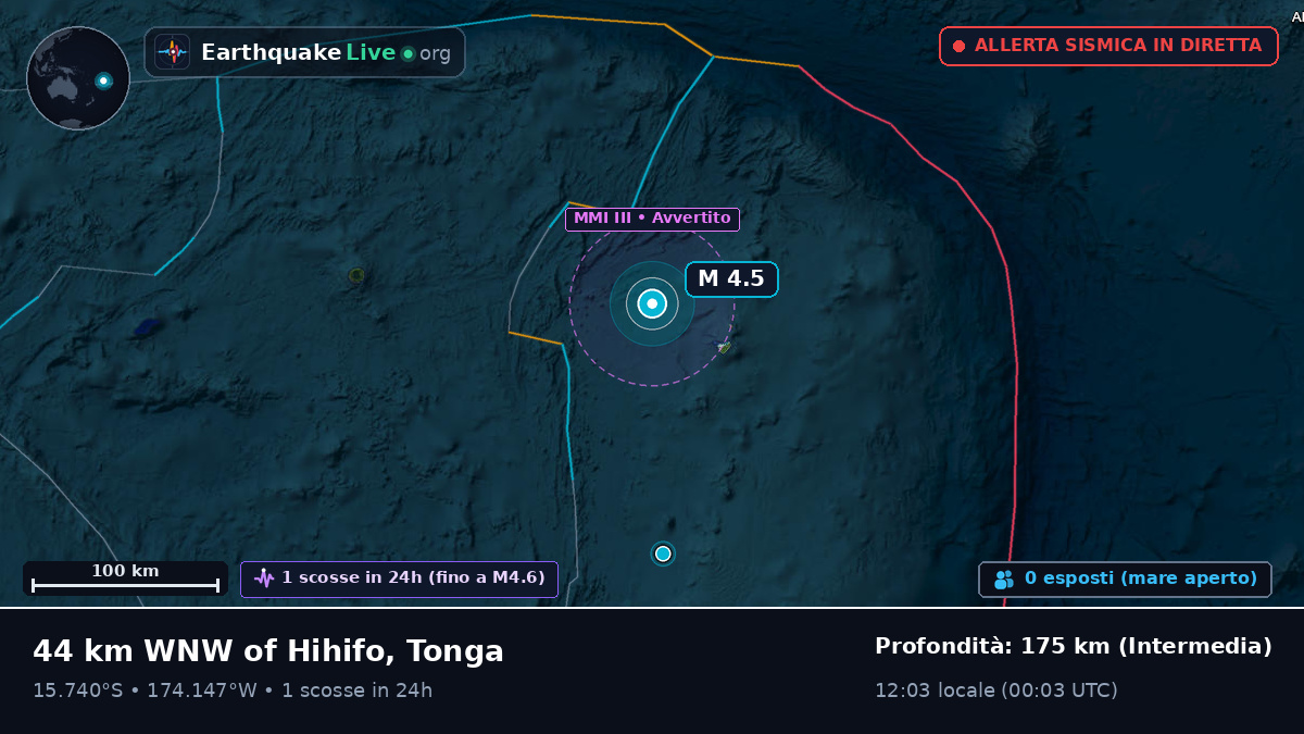 Oceano Pacifico meridionale (Tonga)