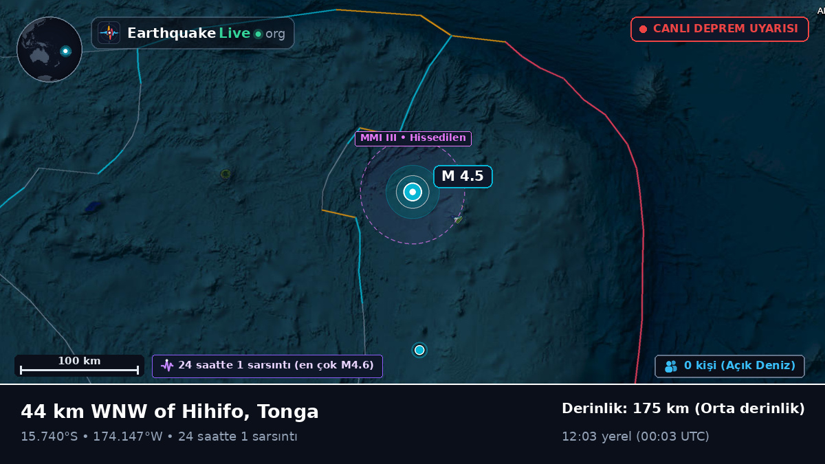 Güney Pasifik Okyanusu (Tonga)