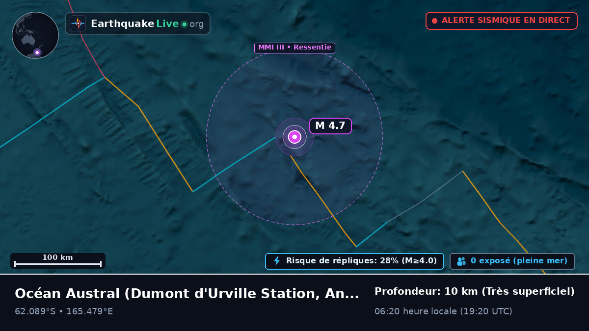 Océan Austral (Antarctica)