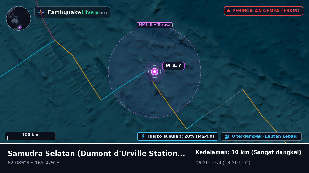 Samudra Selatan (Antarctica)