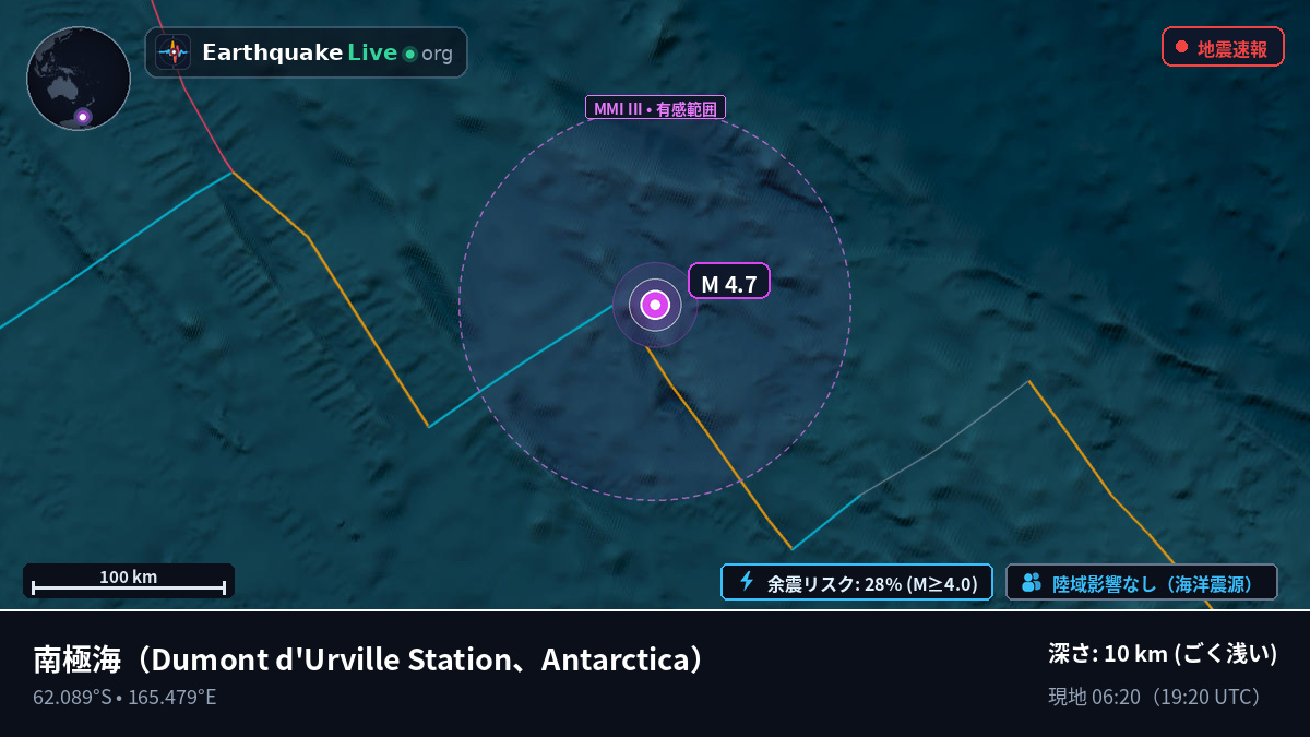 南極海 (Antarctica)