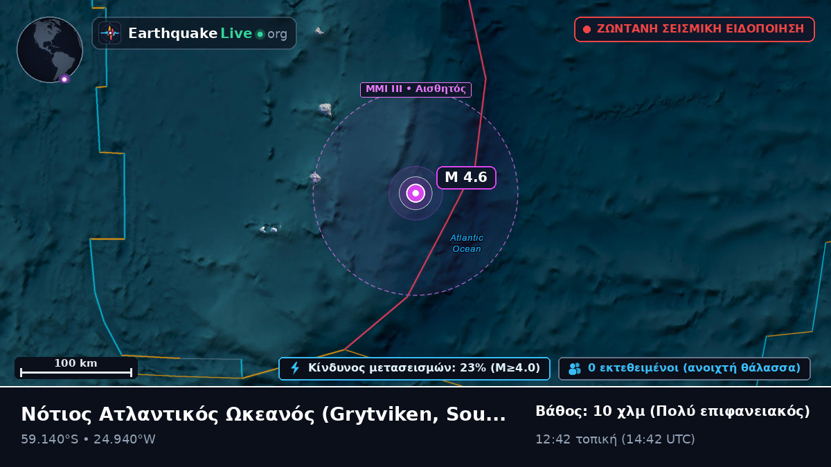 Νότιος Ατλαντικός Ωκεανός (South Georgia and the Islands)
