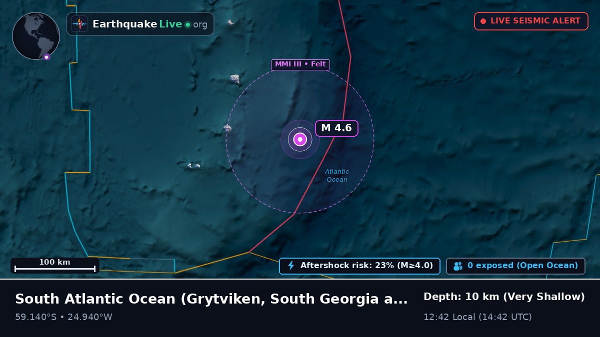 South Atlantic Ocean (South Georgia and the Islands)