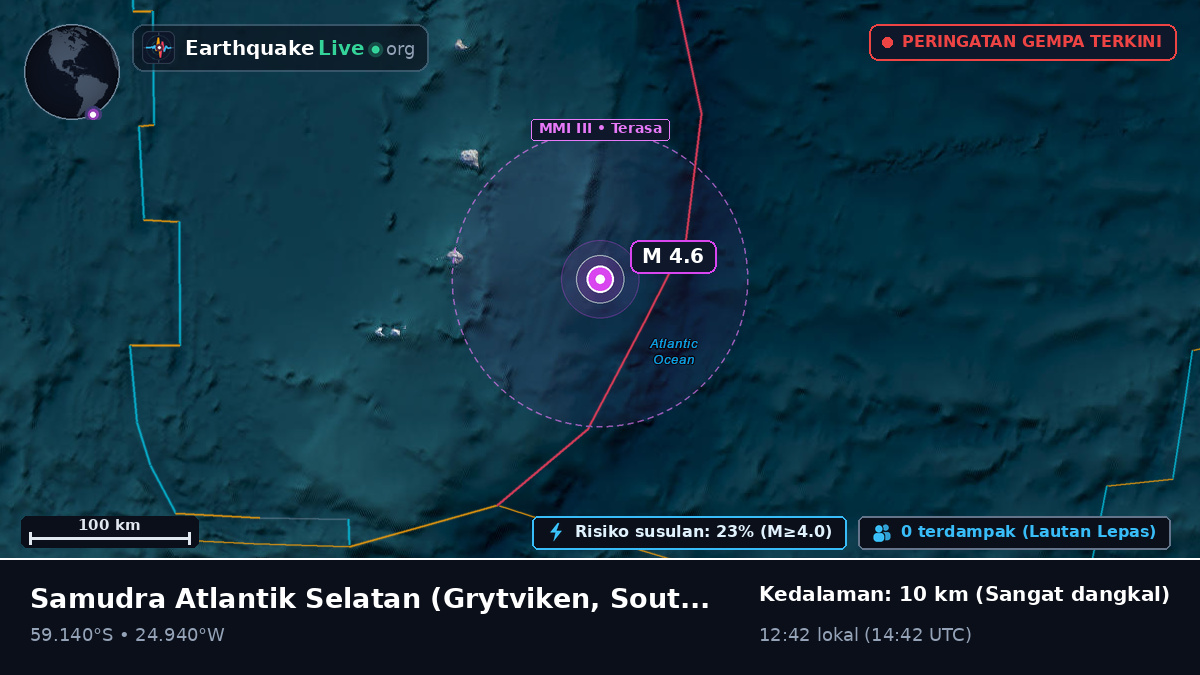 Samudra Atlantik Selatan (South Georgia and the Islands)