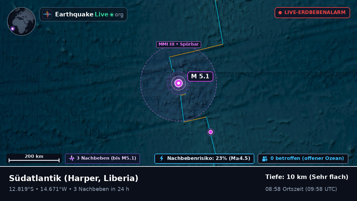 Südatlantik (Liberia)