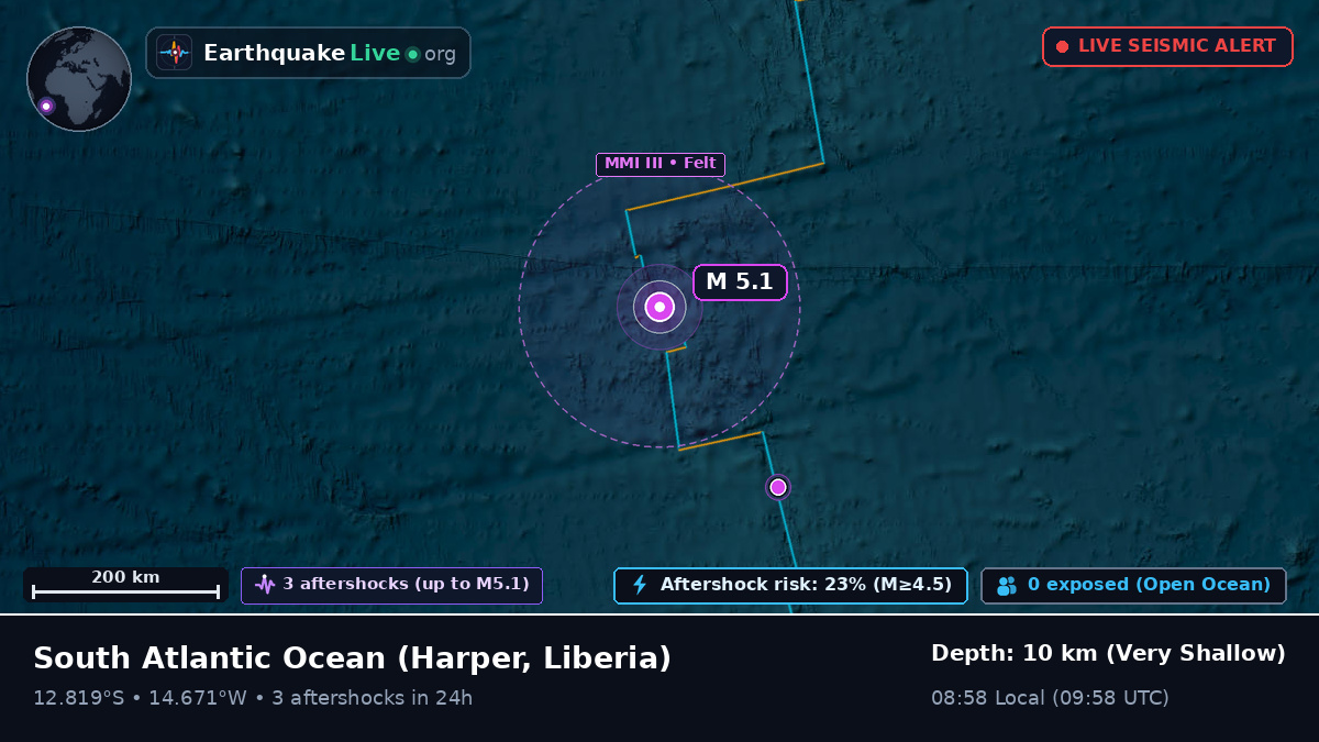 South Atlantic Ocean (Liberia)
