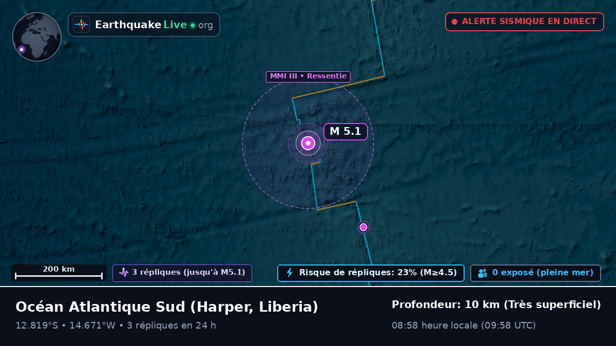 Océan Atlantique Sud (Liberia)