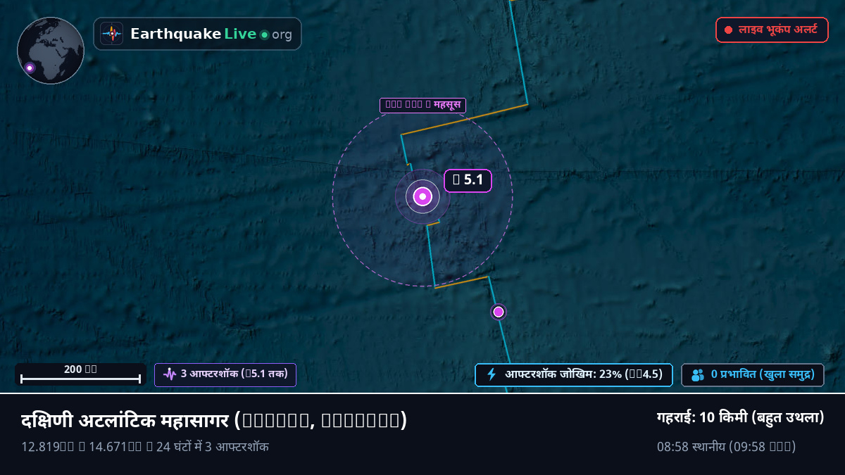 दक्षिणी अटलांटिक महासागर (Liberia)