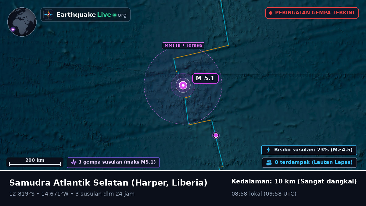 Samudra Atlantik Selatan (Liberia)