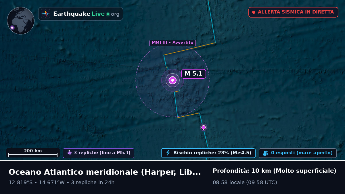 Oceano Atlantico meridionale (Liberia)