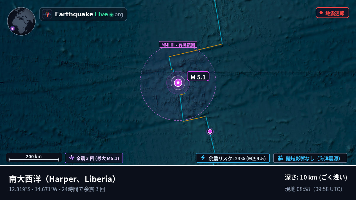 南大西洋 (Liberia)