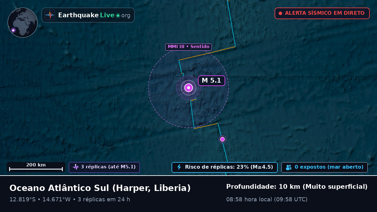 Oceano Atlântico Sul (Liberia)