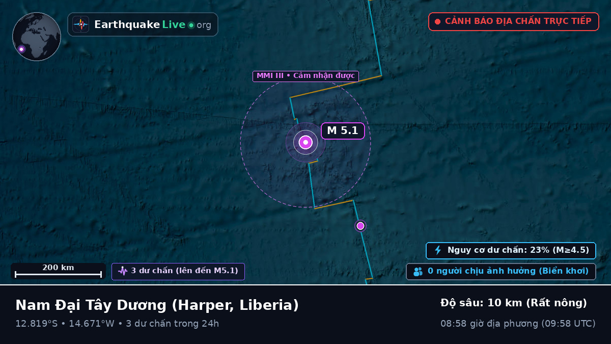 Nam Đại Tây Dương (Liberia)