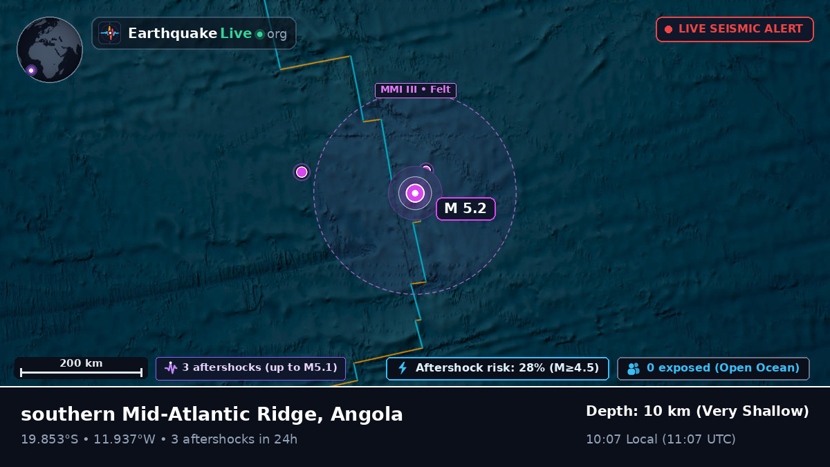 South Atlantic Ocean (Angola)