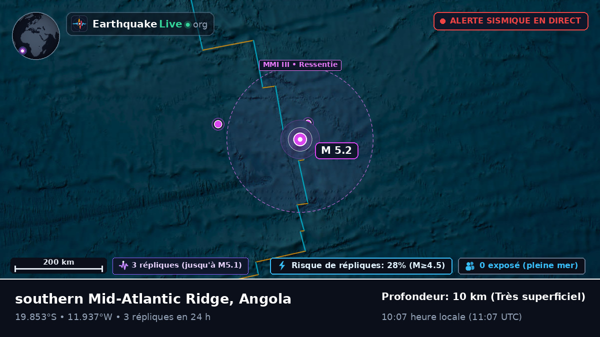 Océan Atlantique Sud (Angola)