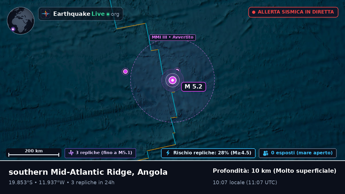 Oceano Atlantico meridionale (Angola)