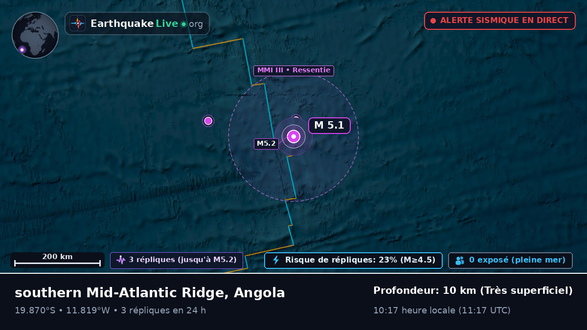 Océan Atlantique Sud (Angola)