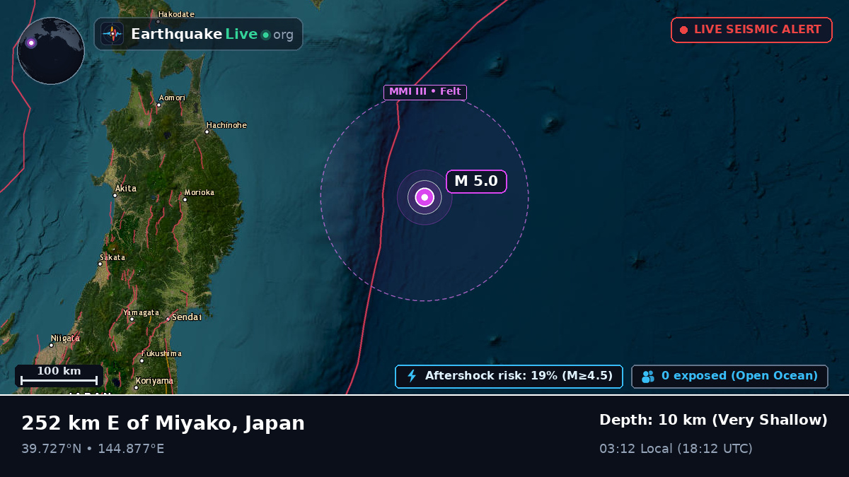 North Pacific Ocean (Japan)