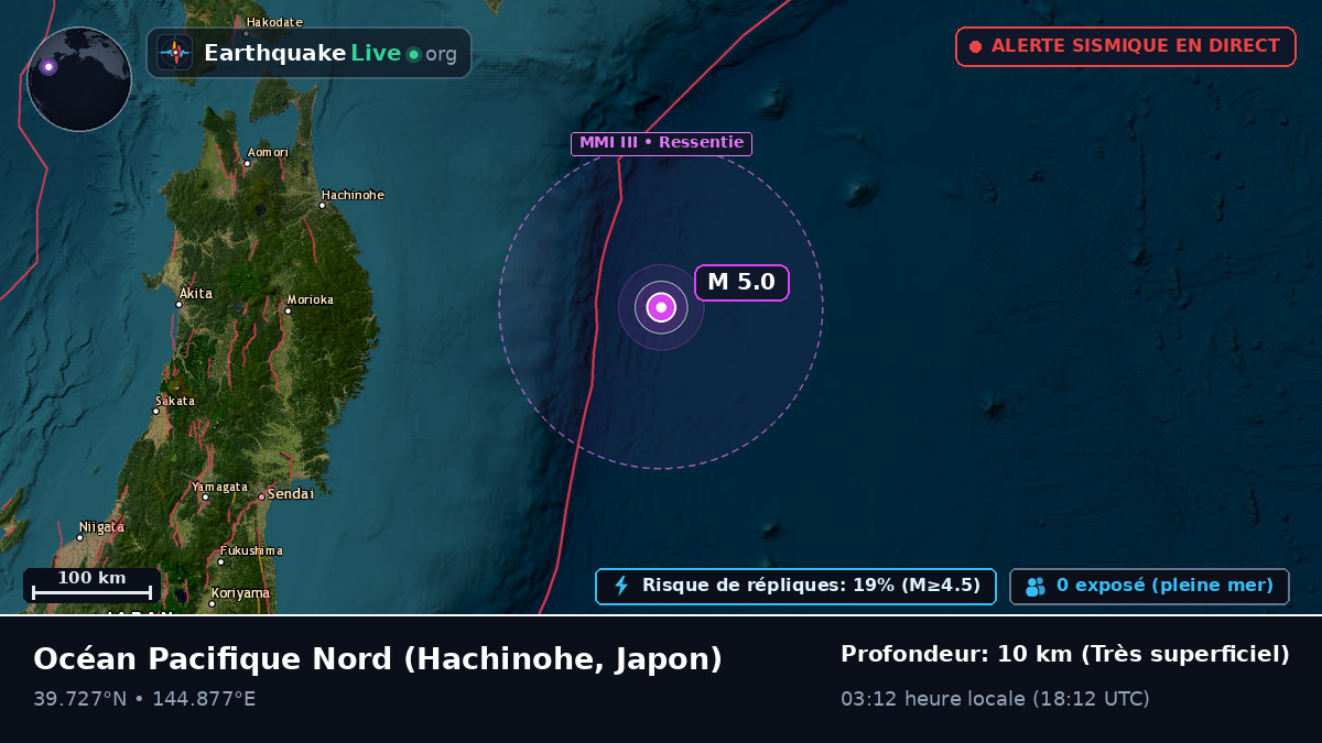 Océan Pacifique Nord (Japon)