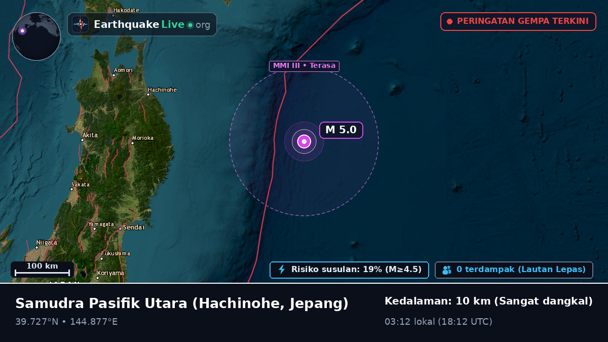 Samudra Pasifik Utara (Jepang)