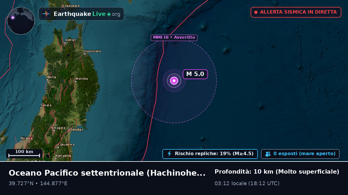 Oceano Pacifico settentrionale (Giappone)