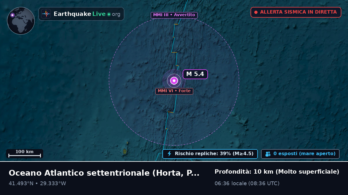 Oceano Atlantico settentrionale (Portogallo)