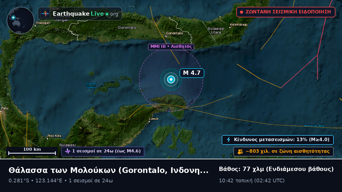 Θάλασσα των Μολούκων (Ινδονησία)