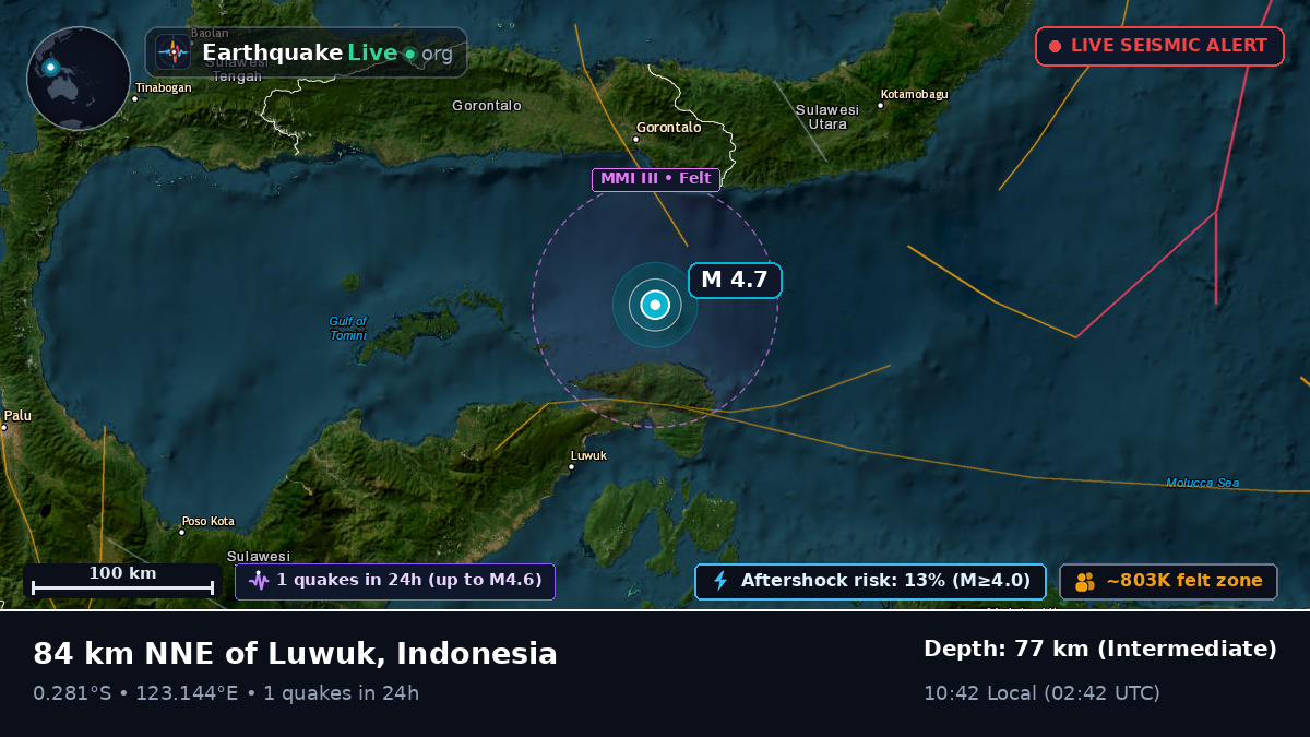 Molucca Sea (Indonesia)