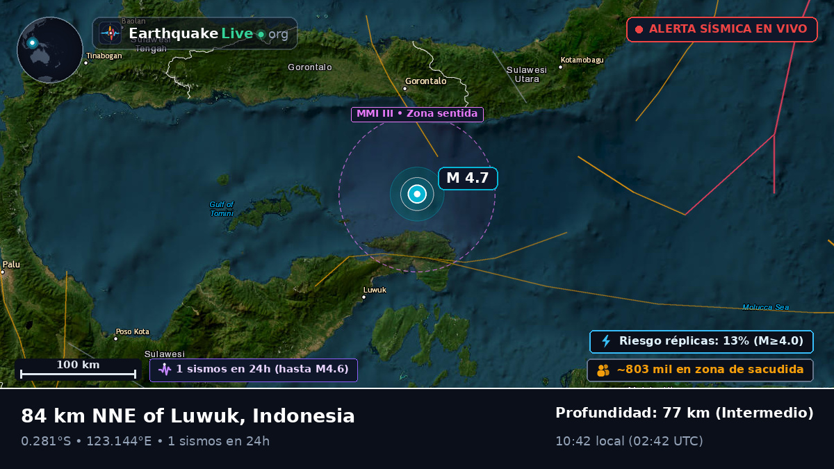 Mar de Molucas (Indonesia)