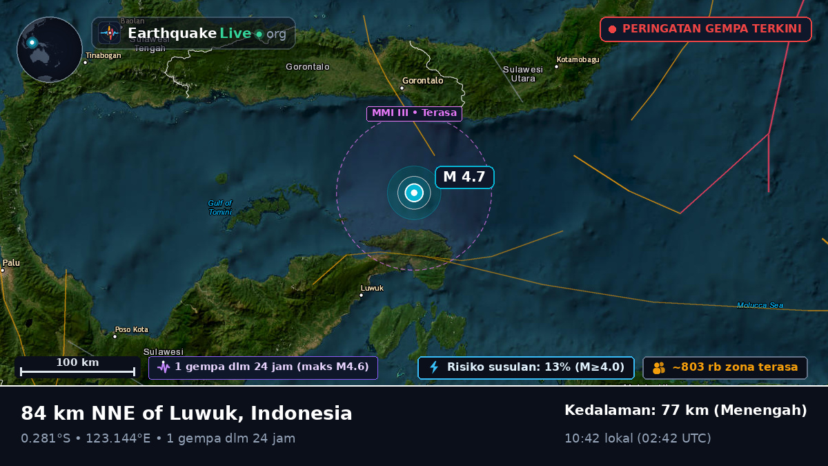 Laut Maluku (Indonesia)