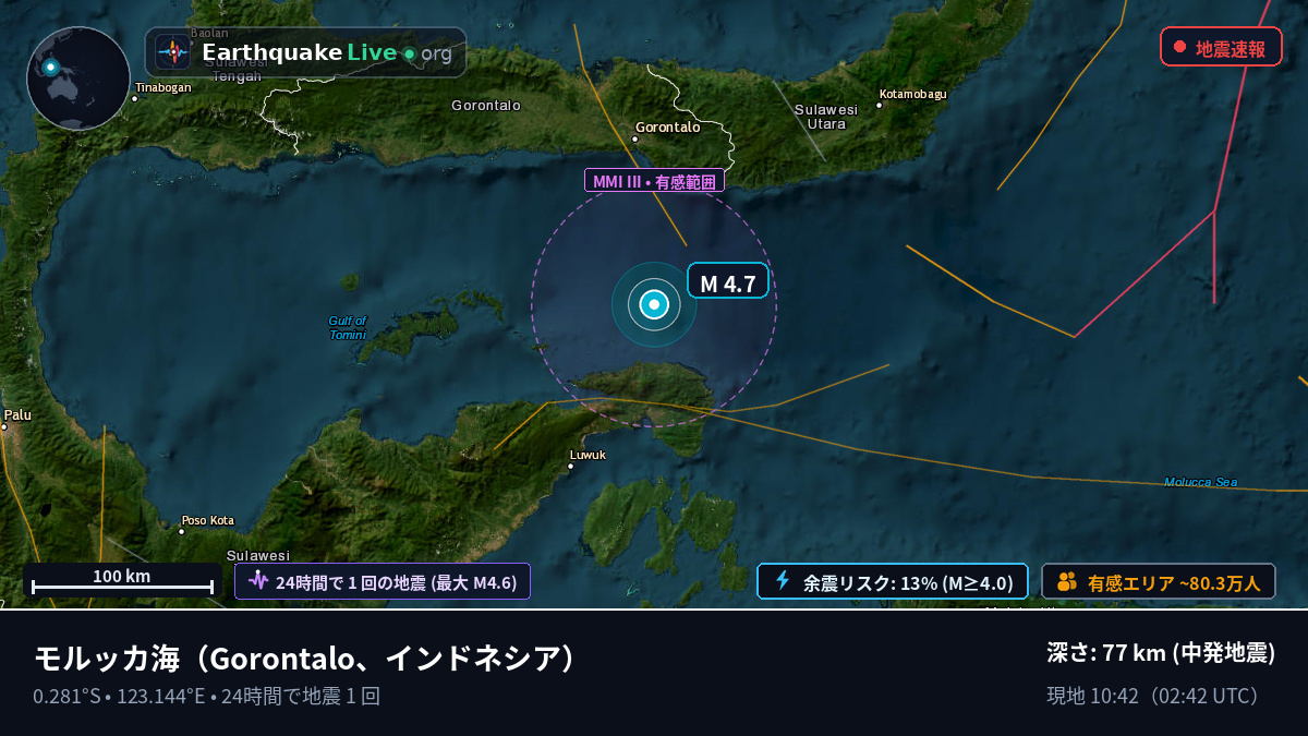 モルッカ海 (インドネシア)