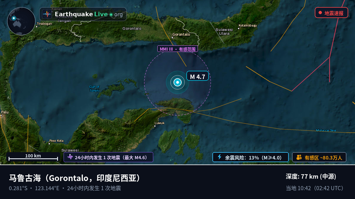 马鲁古海 (印度尼西亚)
