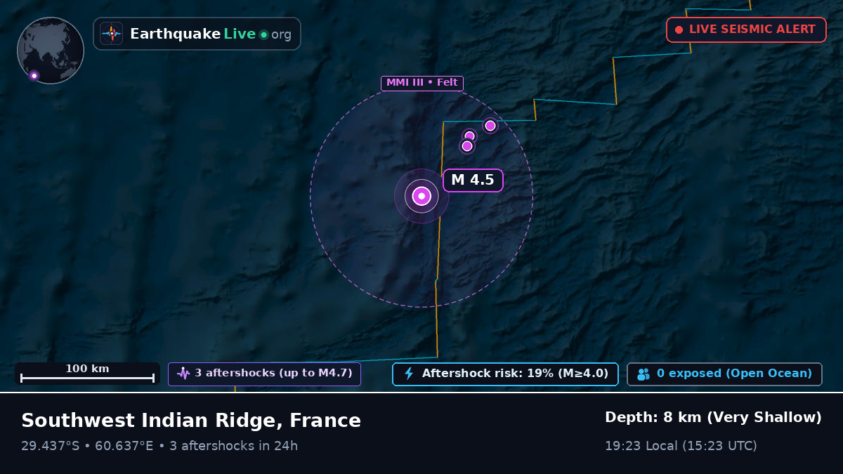 Indian Ocean (France)