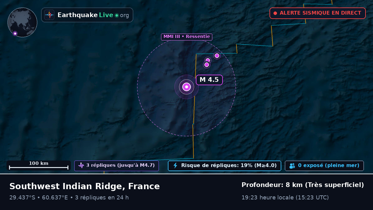 Océan Indien (France)