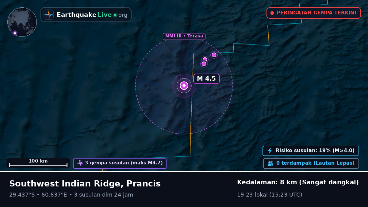 Samudra Hindia (Prancis)