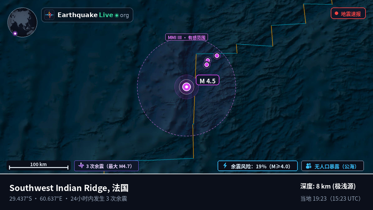 印度洋 (法国)