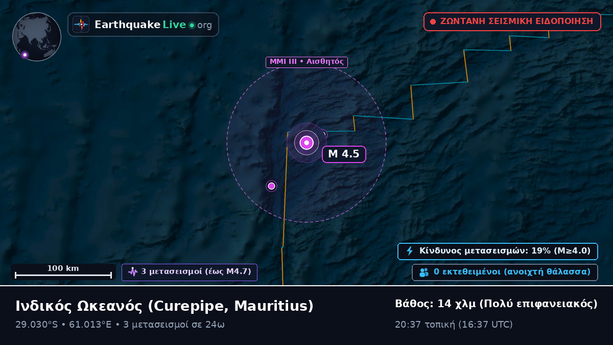 Ινδικός Ωκεανός (Mauritius)