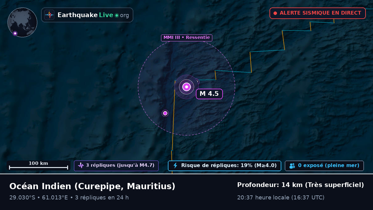 Océan Indien (Mauritius)