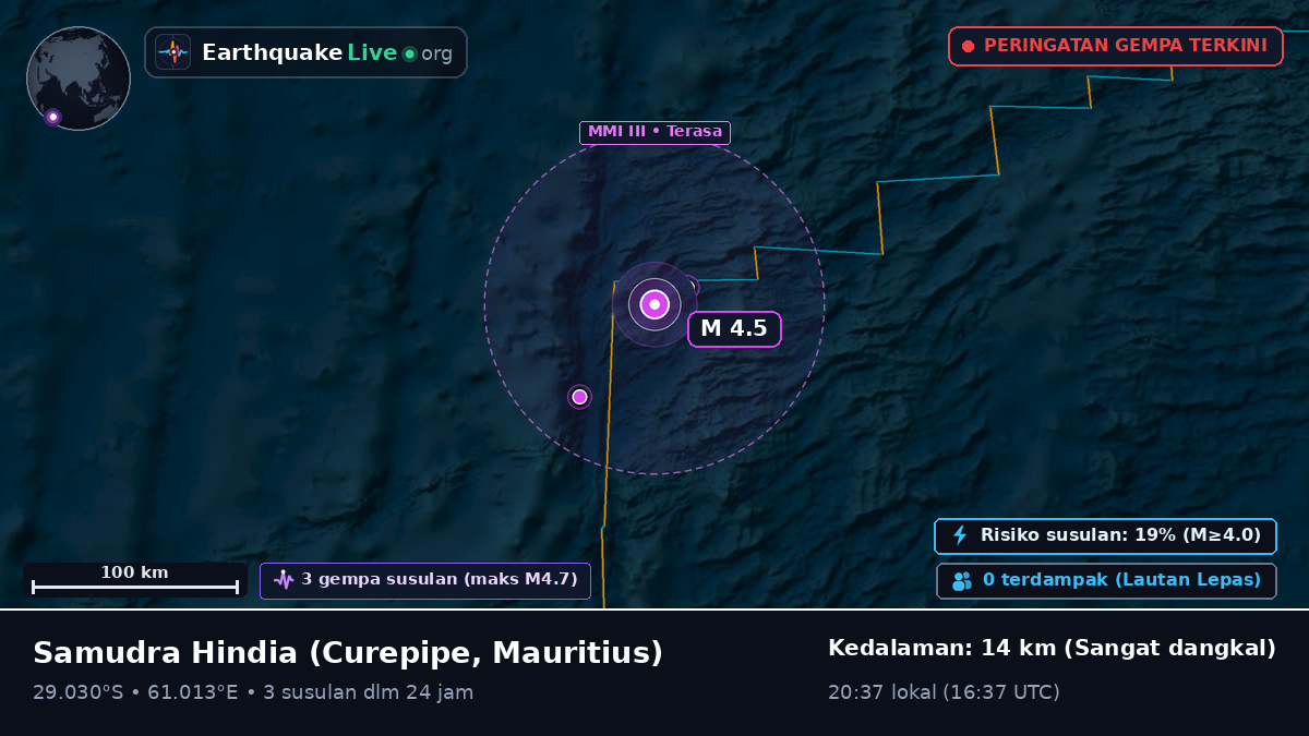 Samudra Hindia (Mauritius)