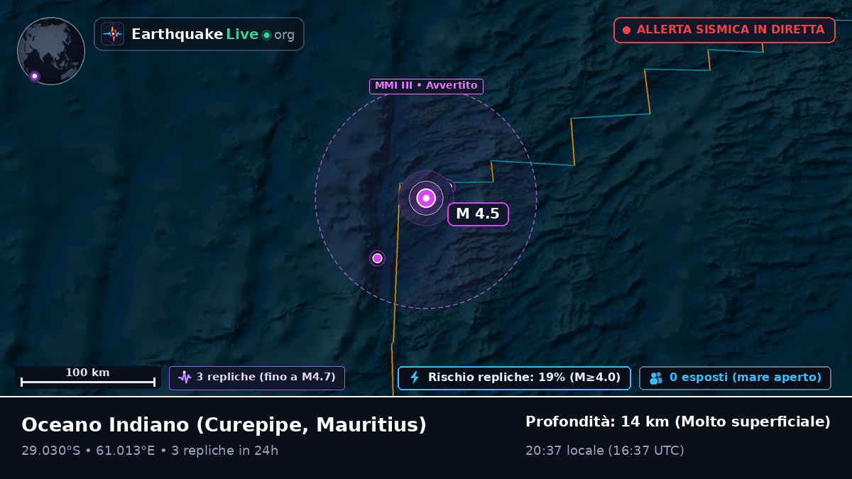 Oceano Indiano (Mauritius)